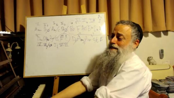 מתי כספי - ניתוח השיר "ברית עולם"